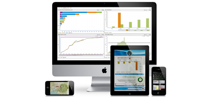 DOE Recovery Act Dashboard